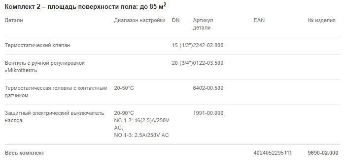 Комплект 1 –площадь поверхности пола: до 85 м2