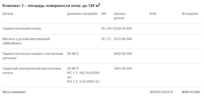 Комплект 1 –площадь поверхности пола: до 120 м2