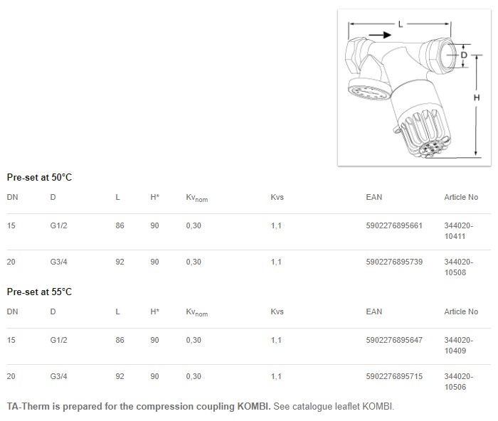 TA-Therm-D – 35-80°C