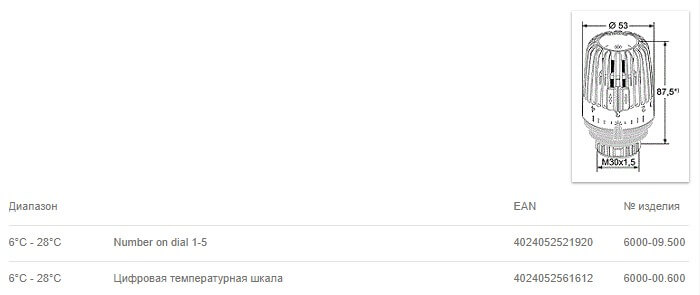 Термостатическая головка K со встроенным датчиком