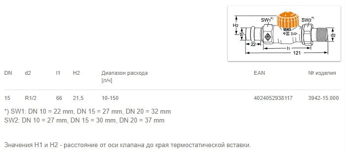 Проходная модель