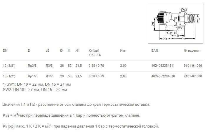 Угловая модель