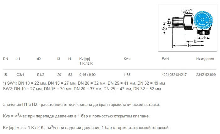 Двойной угловой